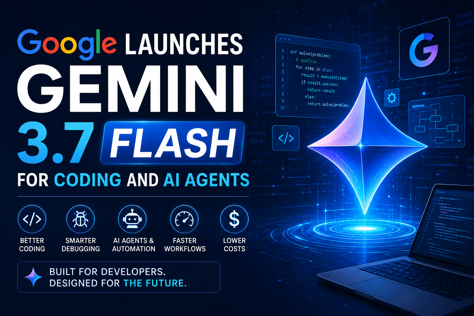 Gemini 3.7 Flash